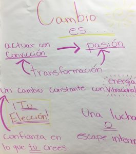 FLTI classroom discussion about what is change, Spanish version